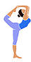 Yogastile und Yogarichtungen